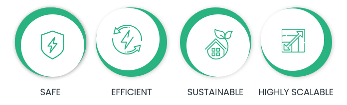 Safe-efficient-energy-new Australian Flow Batteries